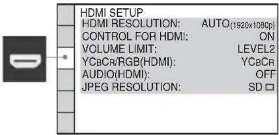 HDMI SETUP HDMI RESOLUTION: AUTO (1920x1080p) CONTROL FOR HDMI: ON VOLUME LIMIT: LEVEL2 YCBCR/RGB (HDMI): YCBCR AUDIO (HDMI): OFF JPEG RESOLUTION: SD