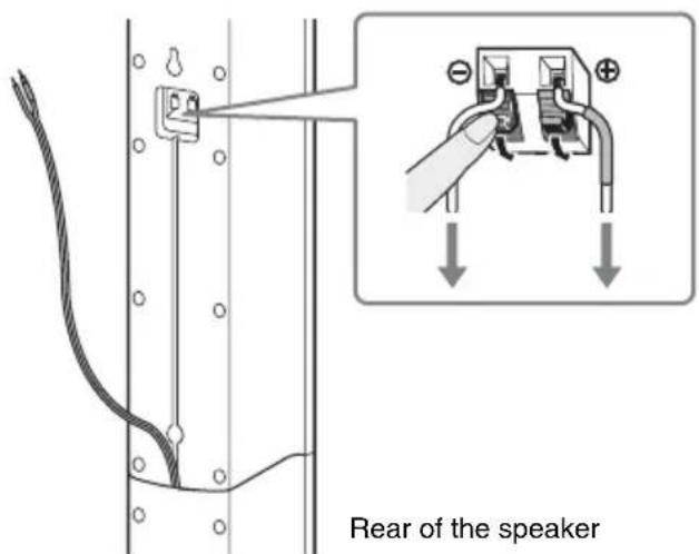 Rear of the speaker.