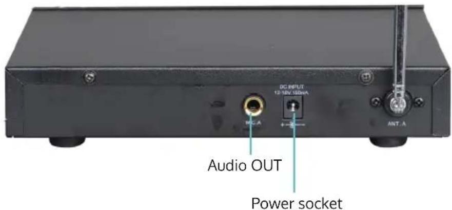 DC INPUT 12-16V/180mA MCA Audio OUT Power socket ANT-A