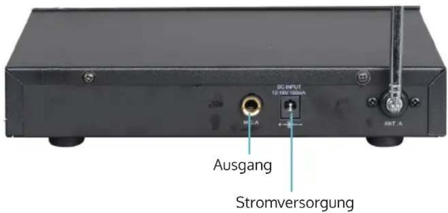 DC INPUT 12-18V/160mA MGA Ausgang Stromversorgung ANT A