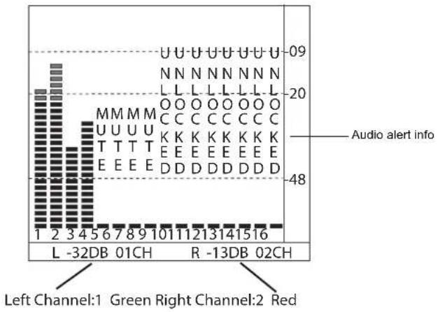 | Channel | Left Channel | Green Right Channel | Red | |---|---|---|---| | 1 | L | -32DB | 01CH | | 2 | 0 | 0 | 0 | | 3 | 1 | 0 | 0 | | 4 | 2 | 0 | 0 | | 5 | 3 | 0 | 0 | | 6 | 4 | 0 | 0 | | 7 | 5 | 0 | 0 | | 8 | 6 | 0 | 0 | | 9 | 7 | 0 | 0 | | 10 | 8 | 0 | 0 | | 11 | 9 | 0 | 0 | | 12 | 10 | 0 | 0 |…