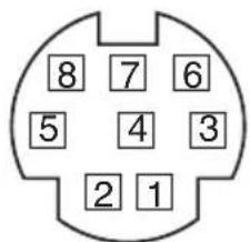 8 7 6 5 4 3 2 1