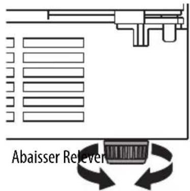 Abaisser, Relever
