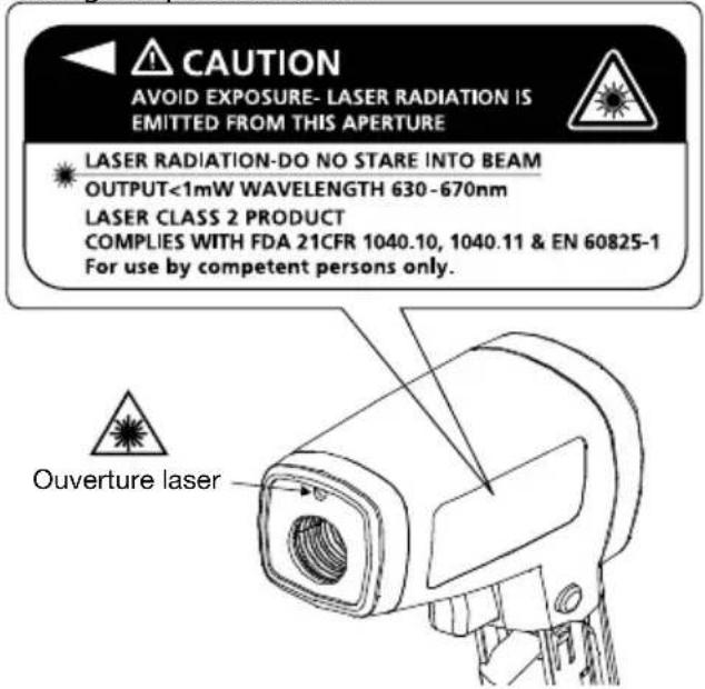 CAUTION AVOID EXPOSURE- LASER RADIATION IS EMITTED FROM THIS APERTURE LASER RADIATION-DO NO STARE INTO BEAM OUTPUT<1mW WAVELENGTH 630-670nm LASER CLASS 2 PRODUCT COMPLIES WITH FDA 21CFR 1040.10, 1040.11 & EN 60825-1 For use by competent persons only. Ouverture laser