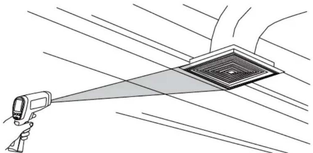 Amprobe IR-730 - Individuazione di un punto ad alta o bassa temperatura - 1