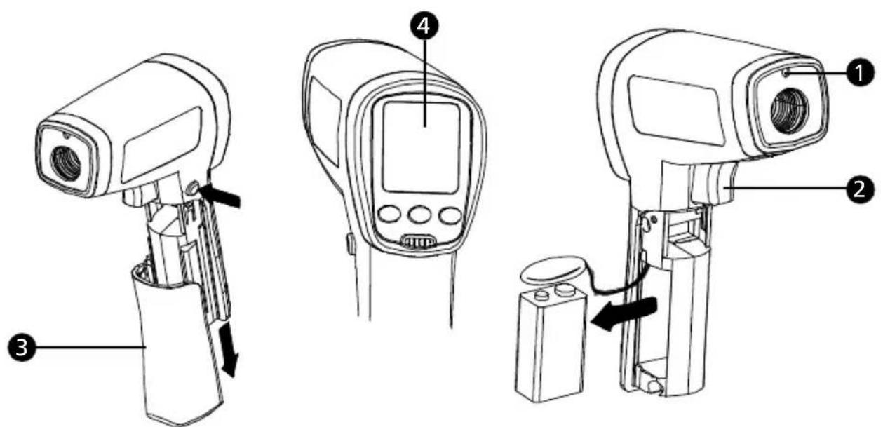 Amprobe IR-730 - CONTENTS - 1