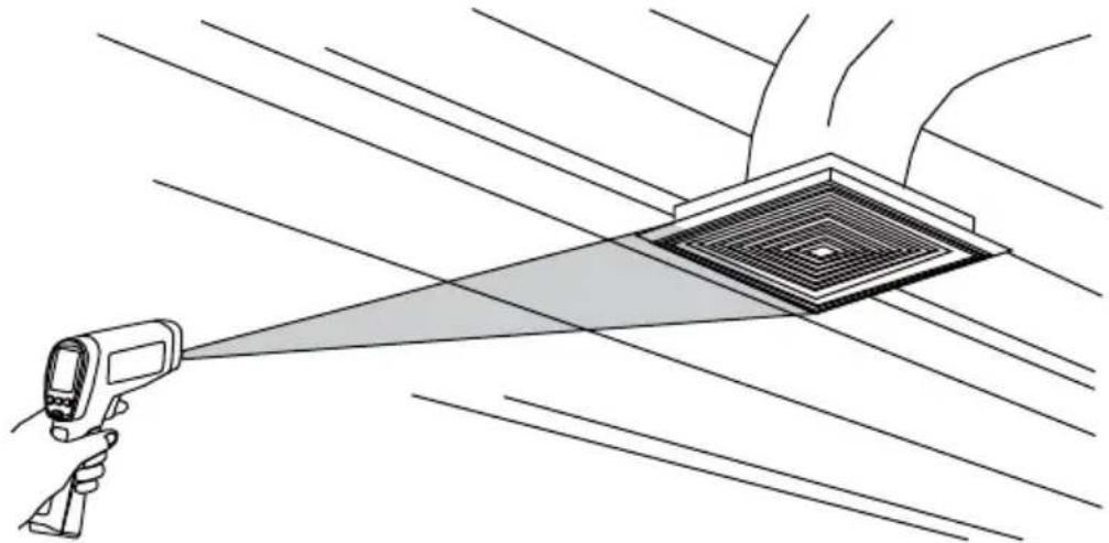 Amprobe IR-730 - Localización de puntos fríos o calientes - 1