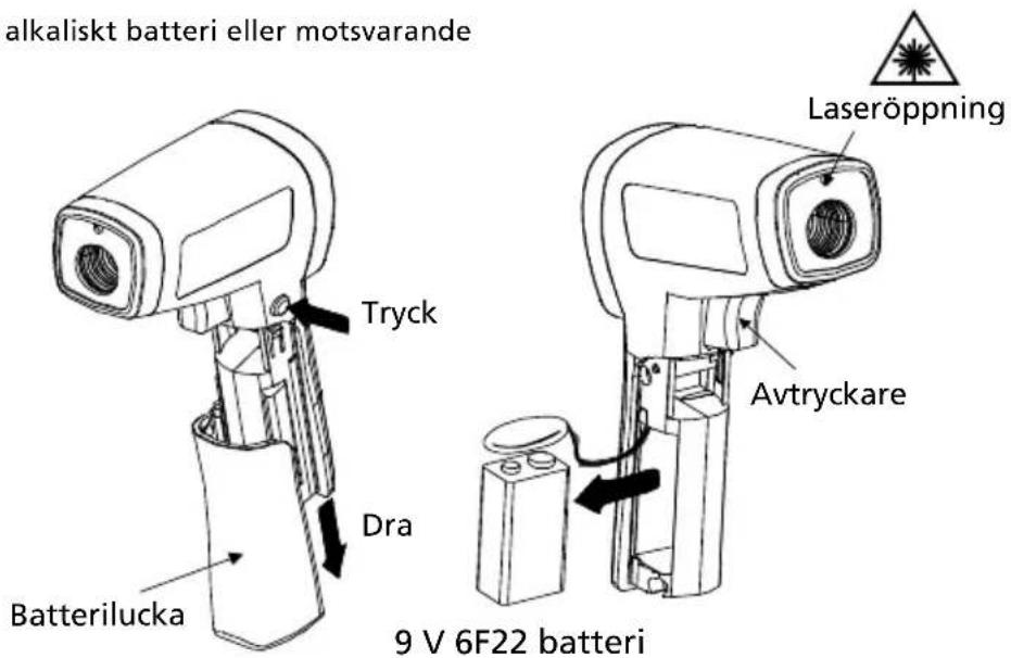 alkaliskt batteri eller motsvarande Tryck Dra Batterilucka 9 V 6F22 batteri Laseröppning Avtryckare