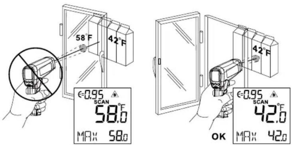 58°F 42°F €=0.95 SCAN 58.0 MAX 58.0 42°F OK €=0.95 SCAN 42.0 MAX 42.0