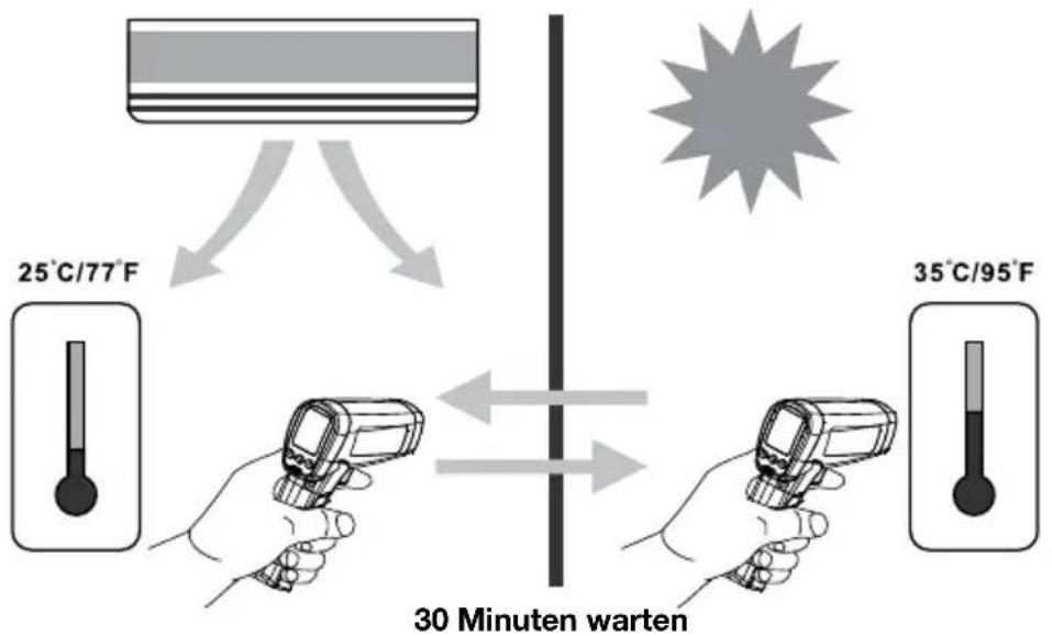 25°C/77°F 30 Minuten warten 35°C/95°F