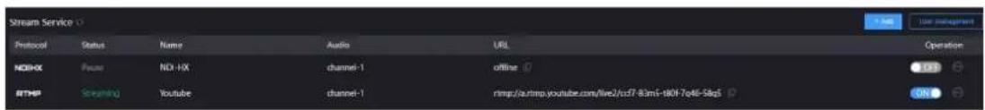 Stream Service Protocol Status Name Audioancy LURL Operation NOSHX Pause NDI-HX channel-1 offline OK RTHP Screening Youtube channel-1 rmp://a.rmp.youtube.com/live2/xx7-83m1-180F-7o46-58q5 OK