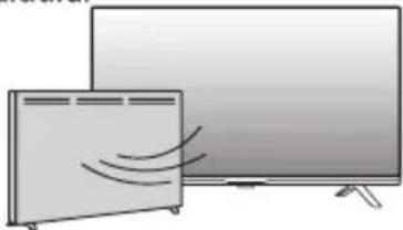 BLAUPUNKT 43QBG7000 - Consignes de sécurité - 5