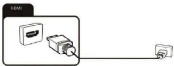 HDMI