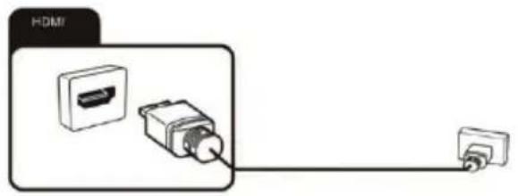 HDMI