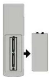 BLAUPUNKT 43QBG7000 - Installation des piles dans la télécommande - 1