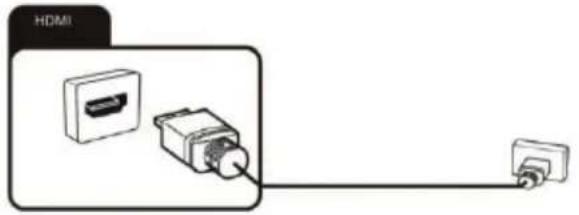 HDMI