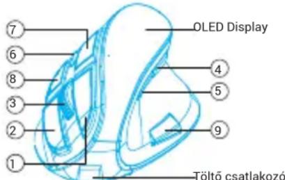 OLED Display Töltő csatlakozó