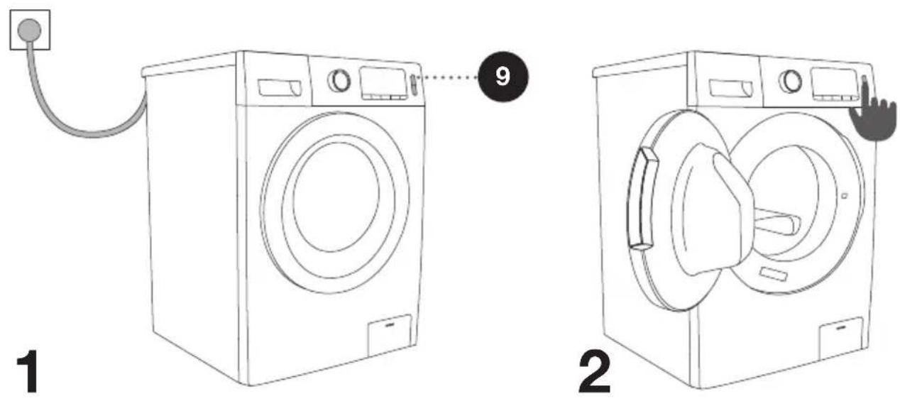 GORENJE WD10514 - SWITCHING THE APPLIANCE ON - 1