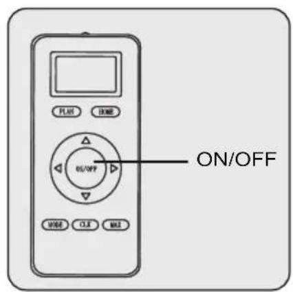 ON/OFF