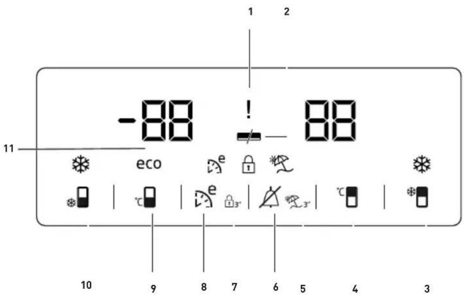 -88 ! 88 11 eco e e e e 10 9 8 7 6 5 4 3