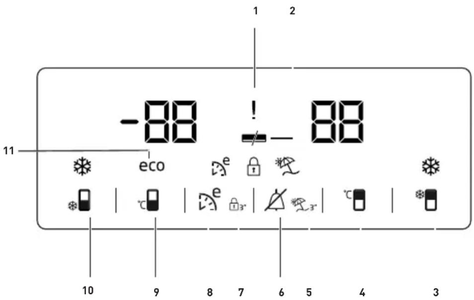 -88 ! - 88 11 еко е е 3" 3" 10 9 8 7 6 5 4 3