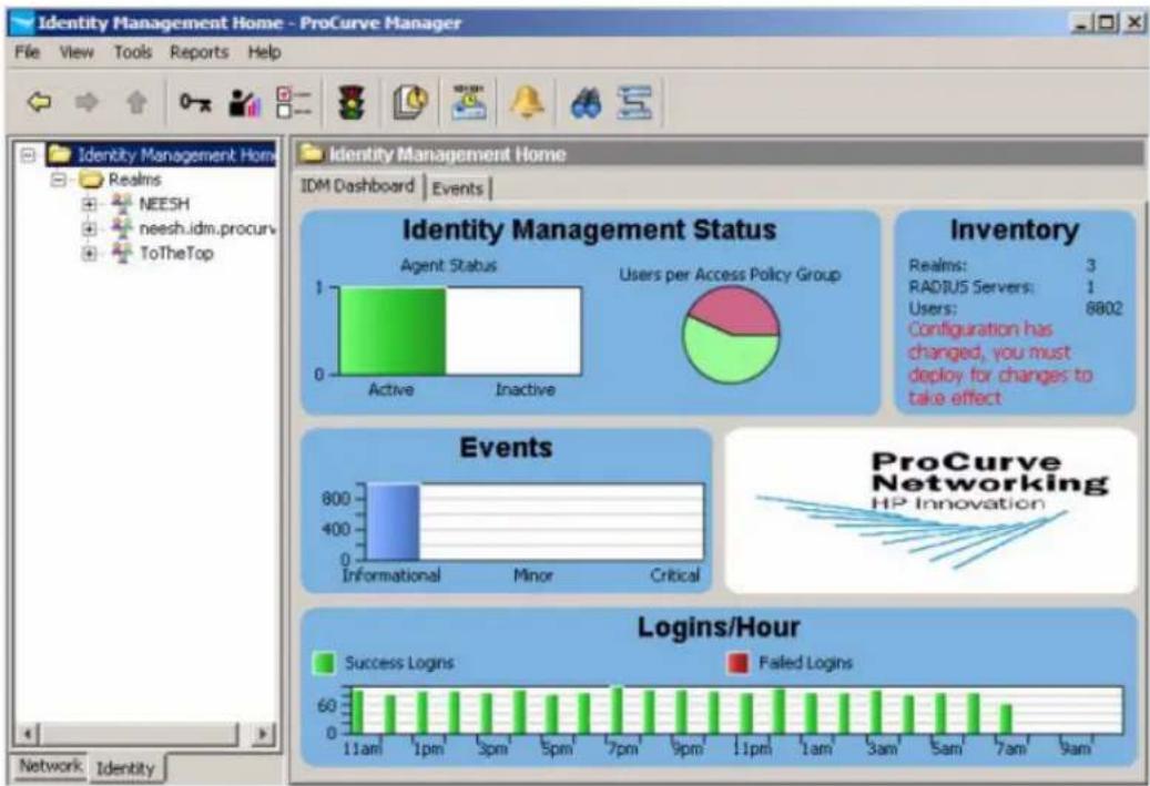 Identity Management Home - ProCurve Manager. File View Tools Reports Help. Identity Management Home. IDM Dashboard | Events |. Identity Management Status. Agent Status. 1. Users per Access Policy Group. Active Inactive. Inventory. Realms: 3. RADIUS Servers: 1. Users: 8802. Configuration has changed,…
