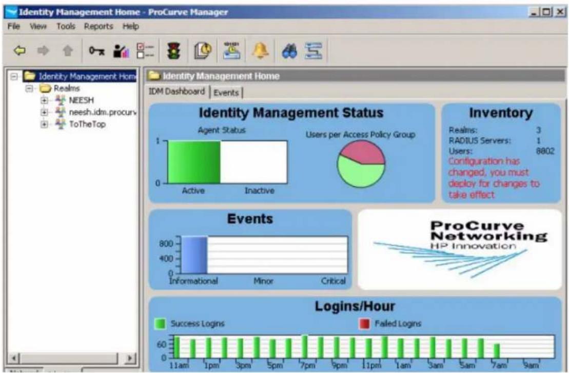 Identity Management Home - ProCurve Manager. File View Tools Reports Help. Identity Management Home. IDM Dashboard Events. Identity Management Status. Agent Status. Users per Access Policy Group. Realms: 3. RADIUS Servers: 1. Users: 8802. Configuration has changed, you must deploy for changes to tak…