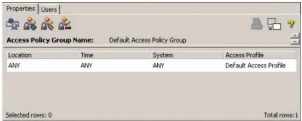 Properties | Users |. Access Policy Group Name: Default Access Policy Group. Location: ANY, Time: ANY, System: ANY, Access Profile: Default Access Profile. Selected rows: 0, Total rows: 1.