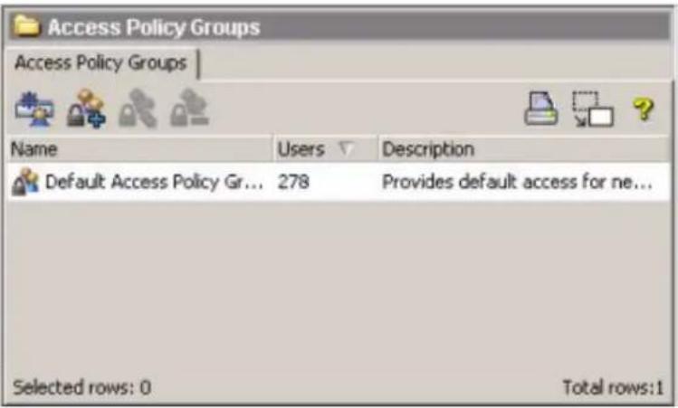 Access Policy Groups Access Policy Groups Name Users Description Default Access Policy Gr... 278 Provides default access for ne... Selected rows: 0 Total rows: 1
