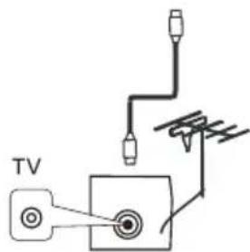 TV