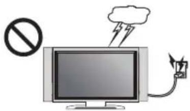 Diagram showing a computer monitor with a 'no' symbol, lightning, and smoke, connected to a plug with a power outlet.