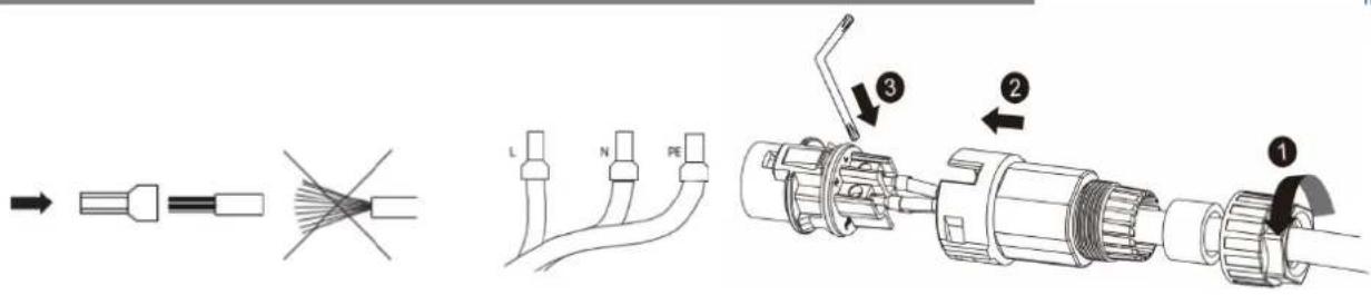 Diagram illustrating cable assembly steps with labeled components and directional arrows