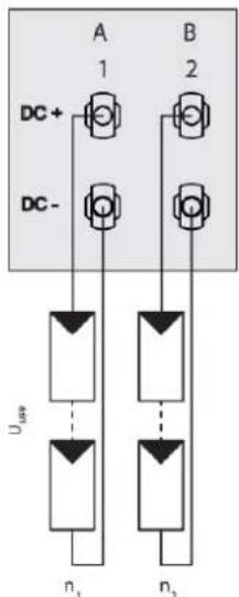 graph TD A["Component A"] -->|DC+| B["Component B"] A -->|DC-| C["Component C"] B --> D["Output n1"] B --> E["Output n2"] C --> F["Output n1"] C --> G["Output n2"] style A fill:#f9f,stroke:#333 style B fill:#f9f,stroke:#333 style C fill:#ccf,stroke:#333 style D fill:#cfc,stroke:#333 style E fill:#cf…