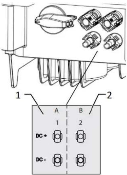 1 2 A B 1 2 DC+ DC-