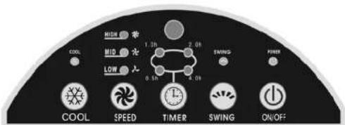 MID 1.5h 2.0h COOL MID LOW 0.5h 4.0h SWING POWER COOL SPEED TIMER SWING ON/OFF