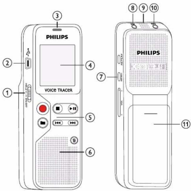 PHILIPS VOICE TRACER 1 2 3 4 5 6 7 8 9 10 PHILIPS REPEAT 11