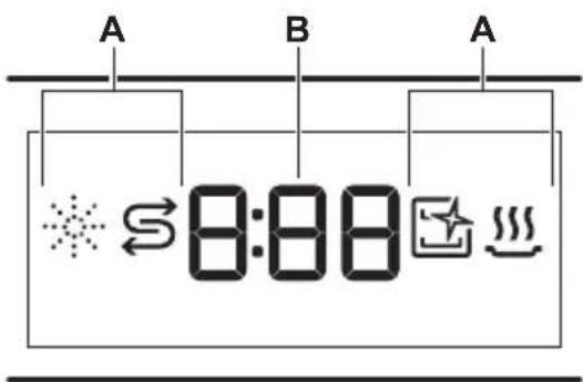 A B A S 8:88