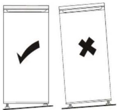 Two identical diagrams showing a checkmark and a cross symbol inside vertical bars, likely indicating cancellation or rejection.