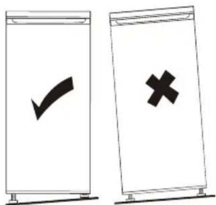 Two identical diagrams showing a checkmark and a cross symbol inside vertical bars, likely indicating approval or rejection status.