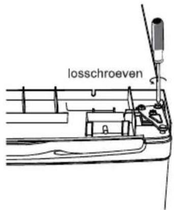 losschroeven