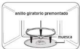 anillo giratorio premontado muesca