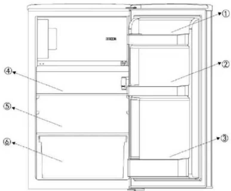 CANDY COT1S45FWH - Хранение - 1