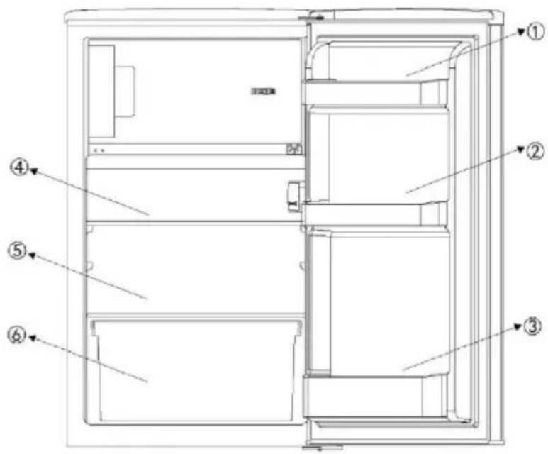 CANDY COT1S45FWH - Съхранение - 1