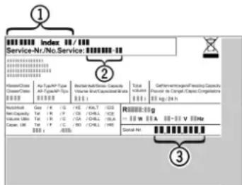 1 Service-Nr./No Service 2 3 Index // Service-Nr./No Service Hazard/Churn Crossion AC Type/NP Type AP-Type/NP Type Rackful Add/Remove/Connects Volume Bar/Capacities/Bar Total Influent Gelten-reinigungs-Verfänger Conducts Passive the Campal-Capacin-Gangestrie Nordstrom Gene: I/R I/R I/R I/R I/R VCA VCA VCA VCA VCA VCA VCA VCA VCA VCA VCA VCA VCA VCA VCA VCA VCA VCA VCA VCA VCA VCA VCA VCA VCA VCA VCA VCA VCA VCA VCA VCA VCA VCA
