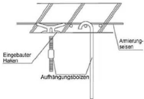 Baxi RZK140 - INKLUDIERTES ZUBEHÖR - 2