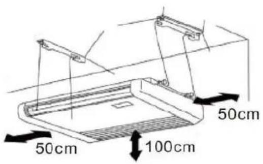 50cm 50cm 100cm