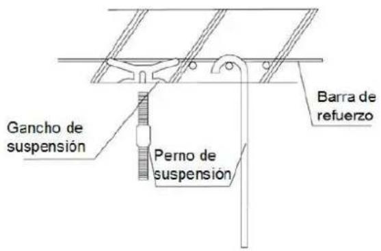 Baxi RZK140 - Local de implantação - 4