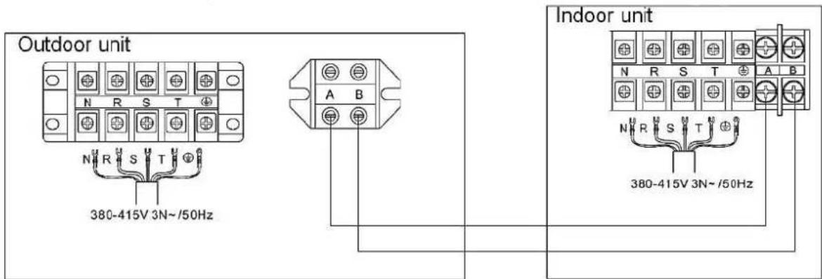 Outdoor unit N R S T 380-415V 3N~/50Hz A B Indoor unit N R S T A B 380-415V 3N~/50Hz