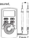 Uni-T UT120B - Notes: - 1