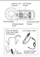 COBRA Marine JumPack H2O - IMPORTANT SAFETY INSTRUCTIONS - 2
